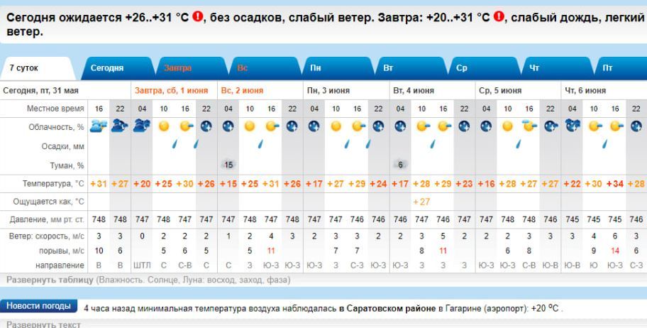 погода.jpg погода.jpg