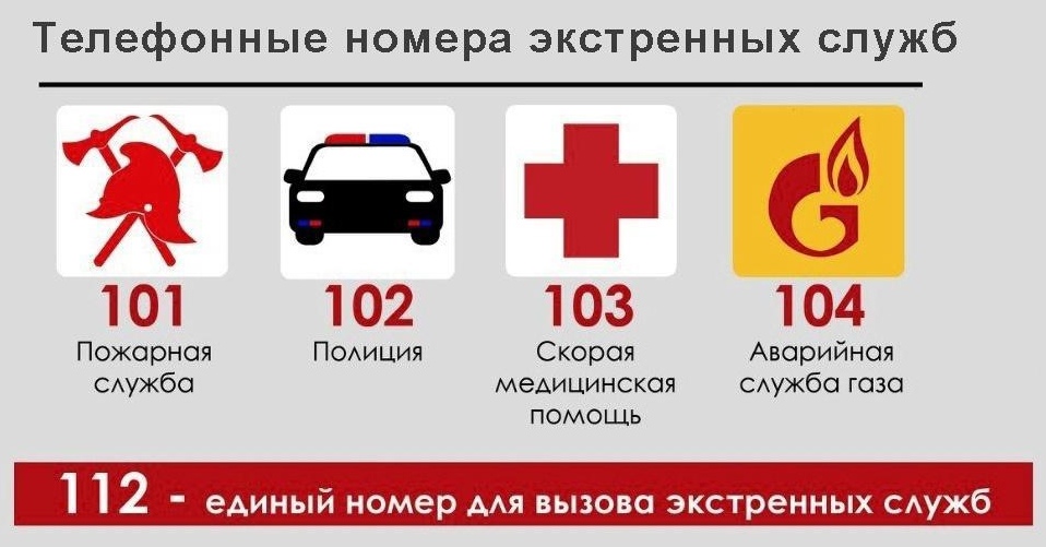 службы экстренные.jpg службы экстренные.jpg