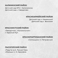 Определены 100 детских садов, которые дополнительно отремонтируют в 2023 году