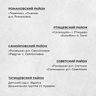 Определены 100 детских садов, которые дополнительно отремонтируют в 2023 году