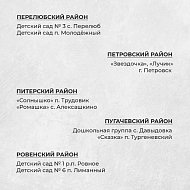 Определены 100 детских садов, которые дополнительно отремонтируют в 2023 году