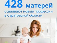 Образовательные программы нацпроекта "Демография"