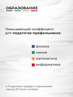 Новые меры поддержки работников бюджетных организаций