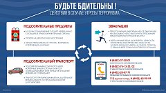 Правоохранительные органы напоминают о необходимости соблюдения бдительности в праздничные дни