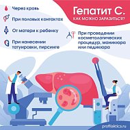 Ежегодно в мире около 1,5 миллиона заболевают гепатитом С: саратовские врачи напомнили о методах профилактики