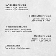 Определены 100 детских садов, которые дополнительно отремонтируют в 2023 году
