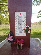 У памятника погибшим в годы Великой Отечественной войны железнодорожникам звучали детские голоса