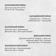 Определены 100 детских садов, которые дополнительно отремонтируют в 2023 году