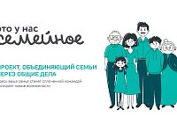   Открыт прием заявок для участия в конкурсе «Это у нас семейное»