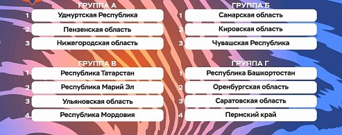 Саратовские студенты – в Суперфинале турнира по баскетболу 3х3
