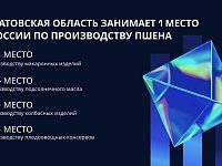  Саратовская область занимает: